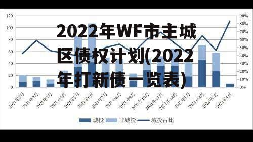 2022年WF市主城区债权计划(2022年打新债一览表)