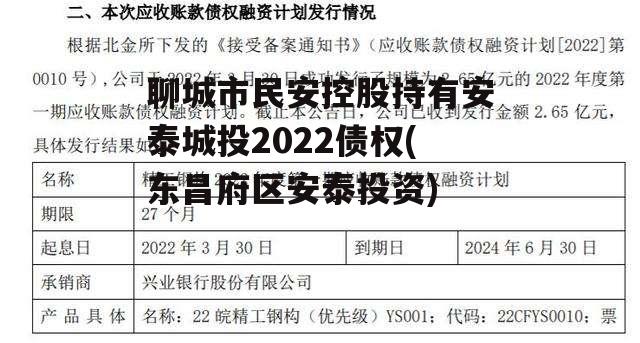 聊城市民安控股持有安泰城投2022债权(东昌府区安泰投资)